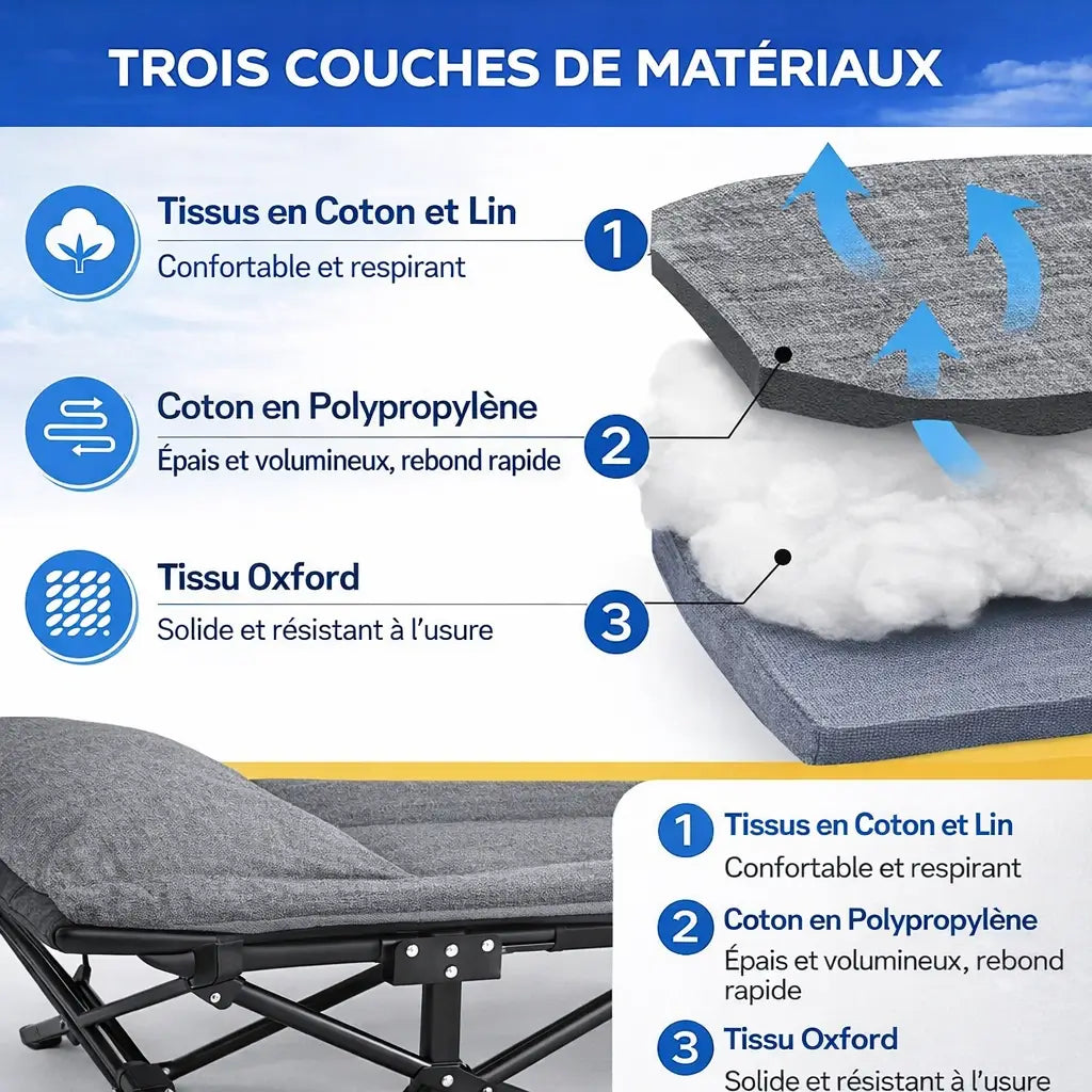 Lit de camping pliant confort – 250 kg