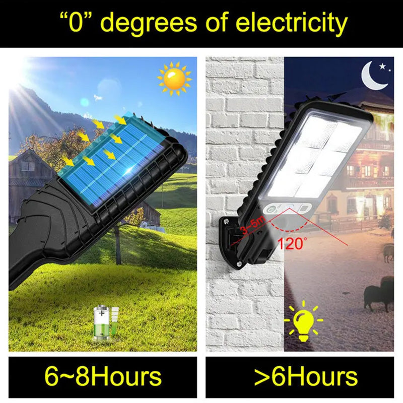Éclairage public solaire à détection du corps humain
